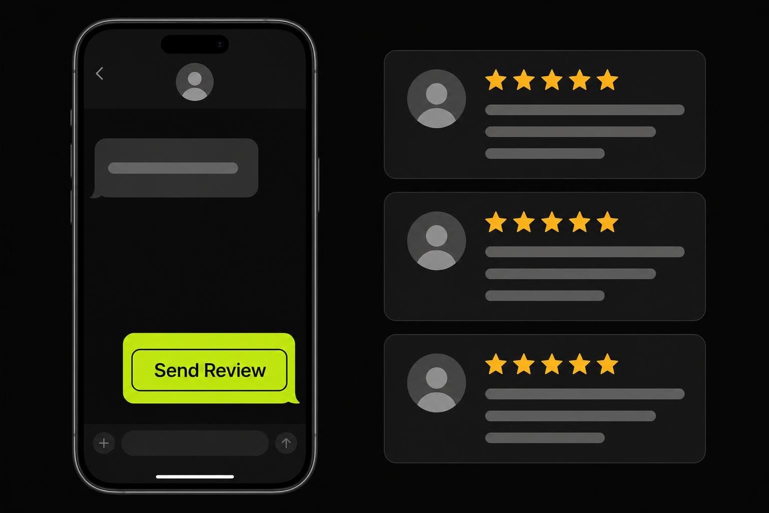 SMS review request flow alongside a Google review widget showing 4.9 stars and patient reviews